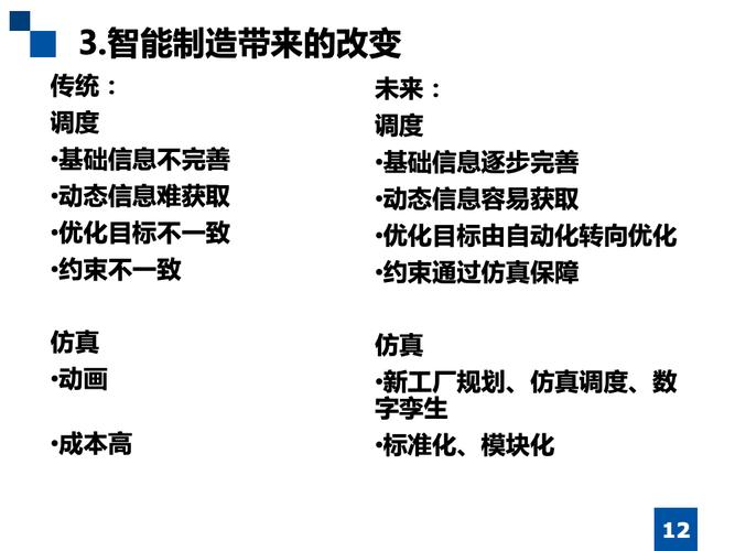 智能调度与仿真技术在工厂物流中的应用-腾讯云开发者社区-腾讯云